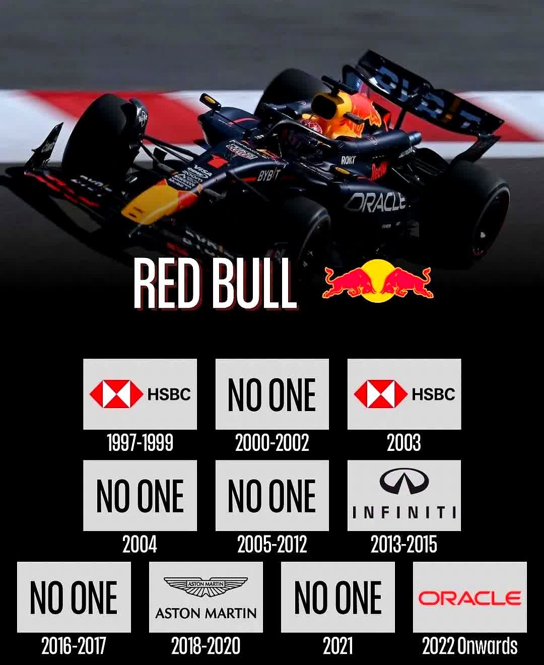 法拉利横扫红牛二队，塞恩斯统治全场的简单介绍